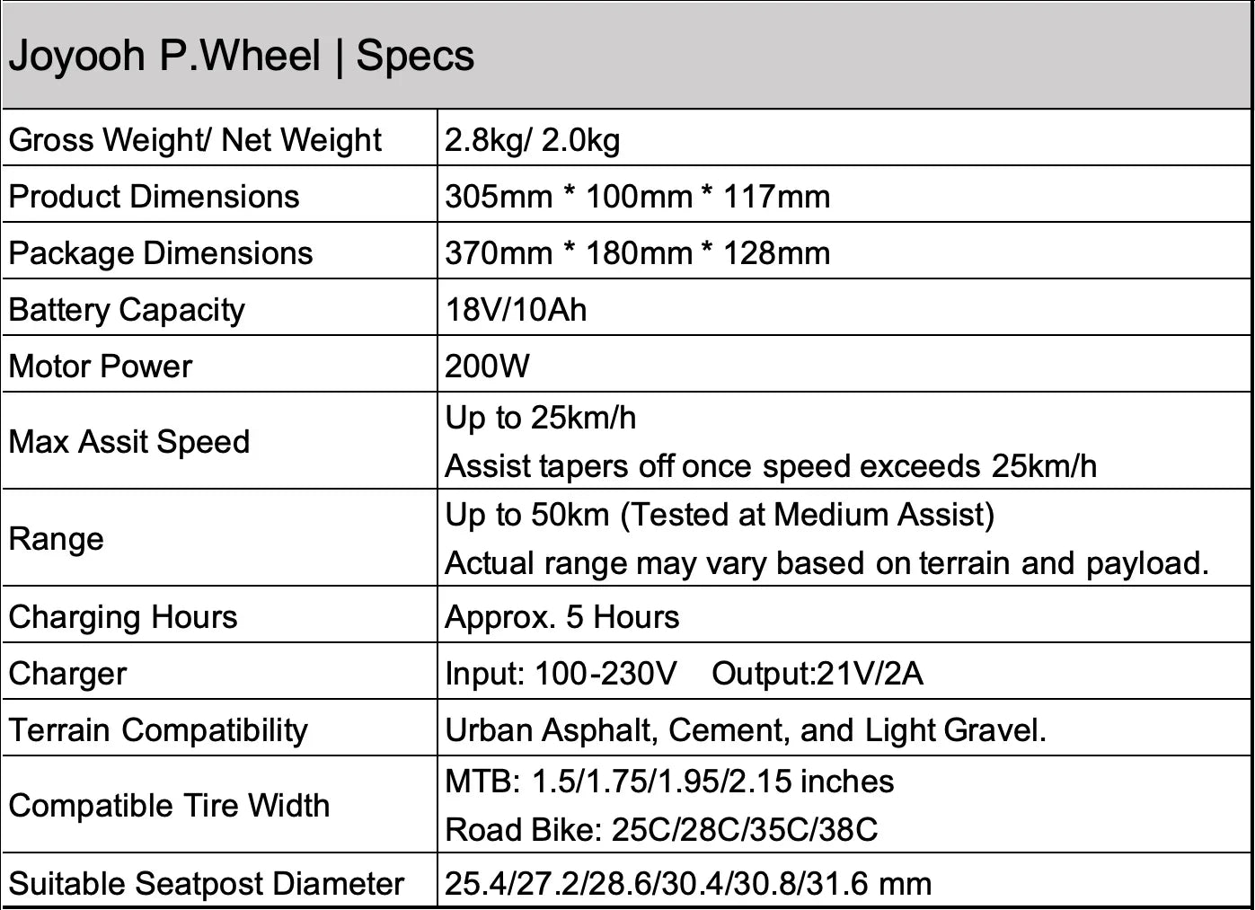 Joyooh P.Wheel | Plug & Play Smart E-bike Conversion Kit - 200W Portable Bicycle Booster (Upgrade Any Bike in Minutes)